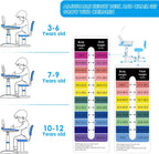 Artist hand Height Adjustable Kids Desk and Chair Set with LED Light,Drawer | Ergonomic Kids Desk with Tiltable Desktop, Kids Drawing Table Study Desk for Kids 3-12 Boys Girls