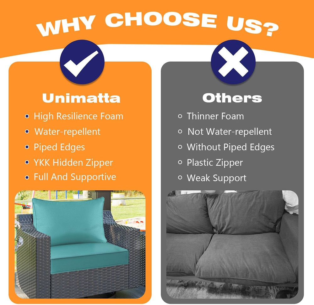 Unimatta Outdoor Patio Chair Cushions Set, 24" x 24", Set of 2, Wat...