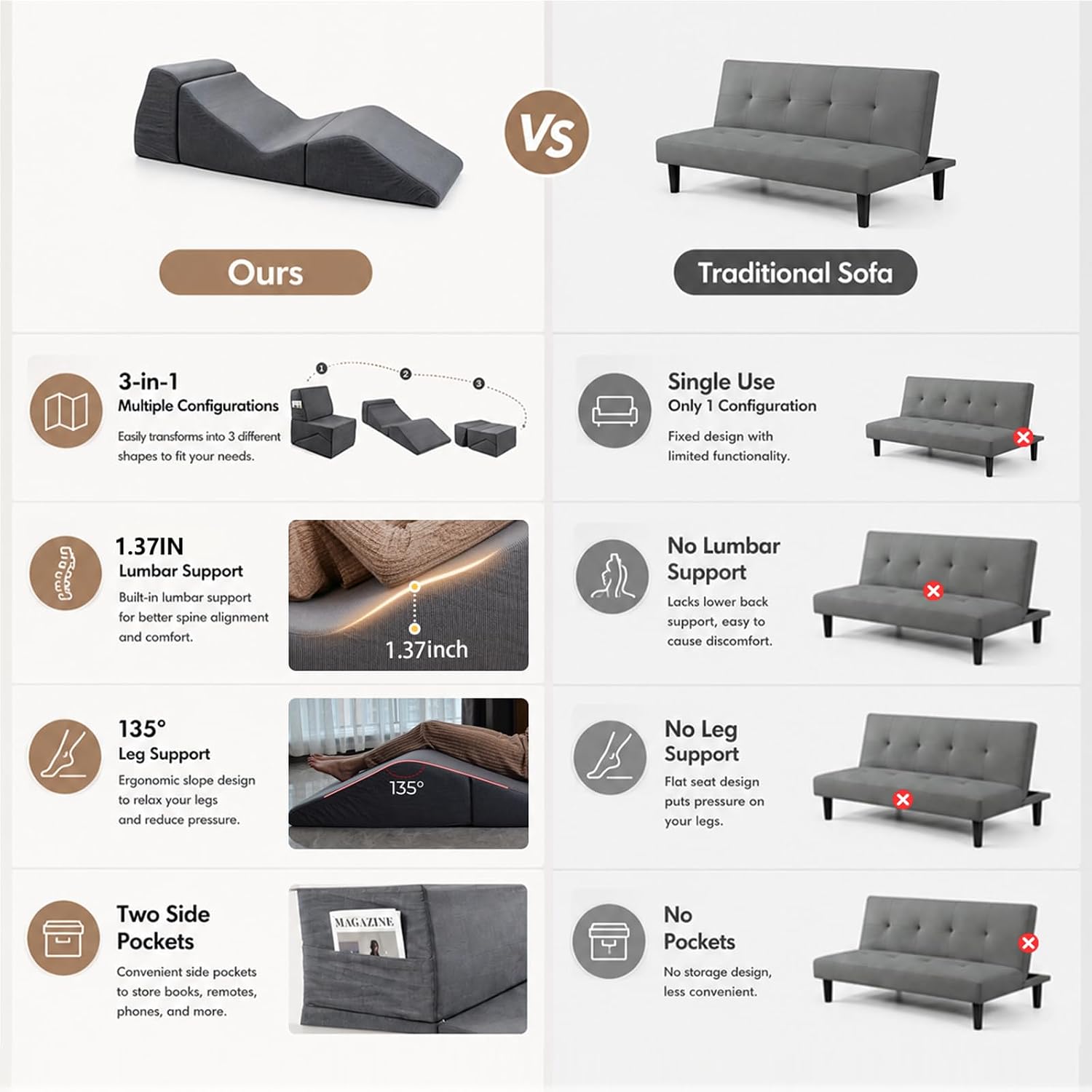 Yoga Chaise Lounge Chair Indoor, 3-in-1 Convertible Boneless Couch Bed | Corduroy Floor Sofa with Memory Foam, Zero Gravity Curved Design, No Assembly Required, for Bedroom, Living Room, Reading