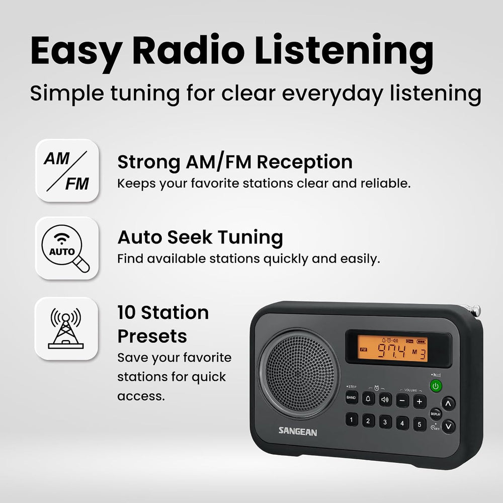 Sangean PR-D18BK AM/FM/Portable Digital Radio with Protective Bumper (Gray/Bl...