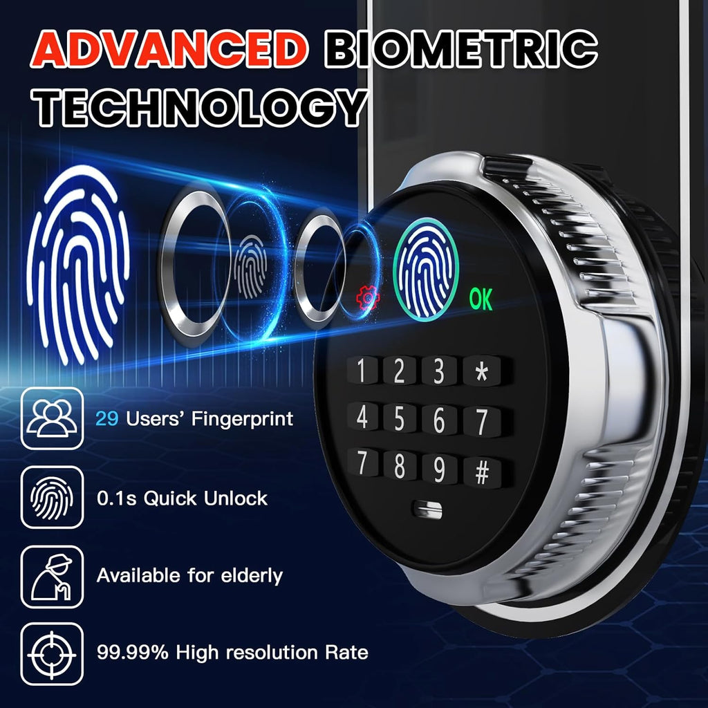 1.3 Cuft Biometric Safe Box, Fire Proof Safe For Home Documents with Fingerprint Lock, Combination Keypad Keys, Anti-Theft Dual Alert, Mute Mode, Digital Security Personal Safes for Money Jewelry