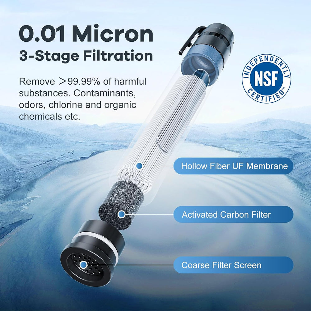 Water Filter Straw Survival Water Purifying Straws 0.01 Micron Filtration Sys...