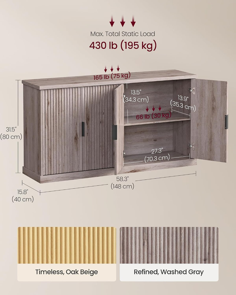 VASAGLE Contemporary Buffet Cabinet with Adjustable Shelves, Fluted Doors