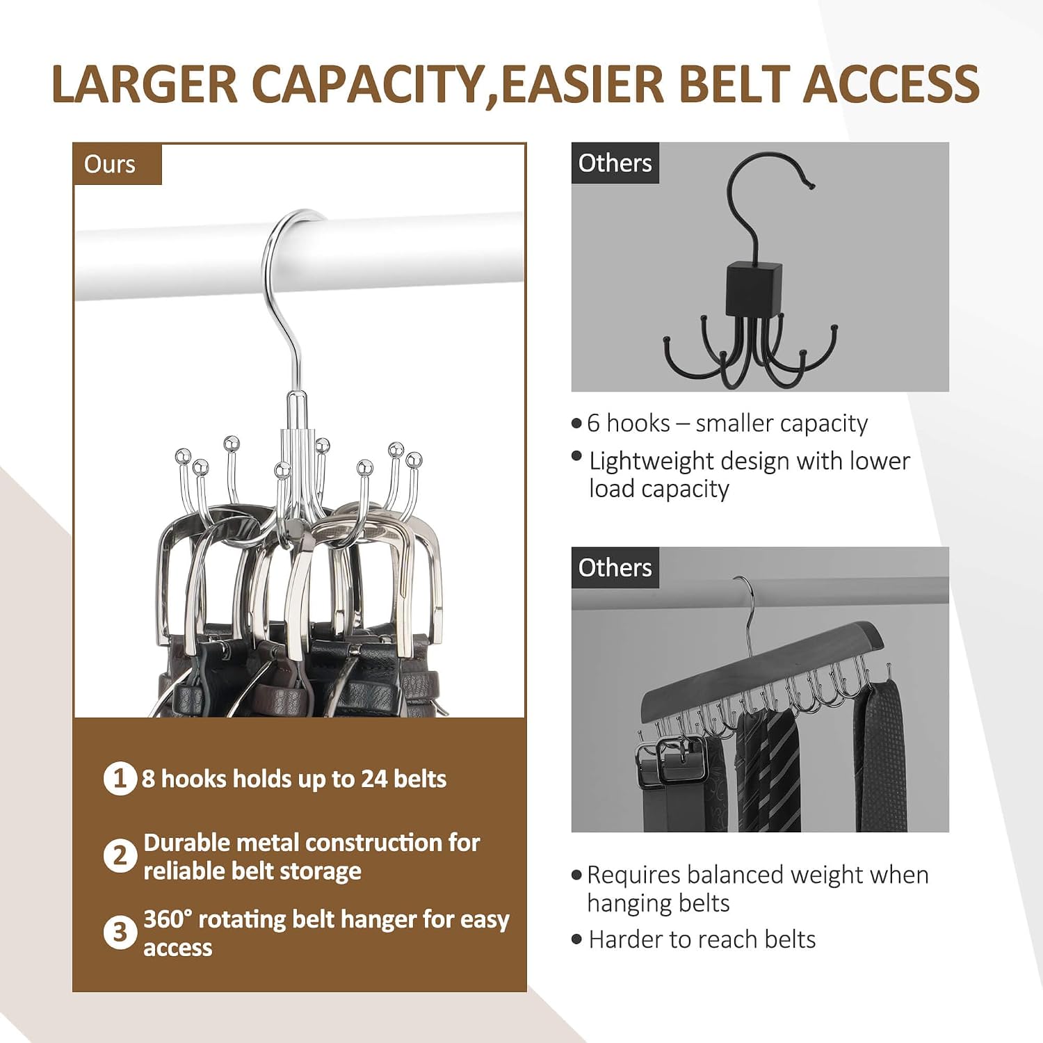 ZEDODIER Belt Organizer for Closet, Heavy-Duty Rotating Belt Hanger Tie Rack Holds up to 24 Belts, Hanging Space Saving Metal Belt Holder for Closet Storage