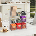 Jumyee Acrylic Tea Bag Organizer for Tea Packets, Clear Tea Bag Display Holder Tea Storage Organizer, Slanted 9 Compartments Sugar Coffee Tea Bag Storage Caddy for Cabinet Countertop, No Assembly