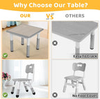 Arlopu Kids Table and 4 Chairs Set, Anti-Slip Toddler Activity Desk | Height Adjustable ((18.9"–23.6"), Wipe-Clean Desktop, Montessori Learning, Drawing, Classroom, Home & Daycare (Grey)