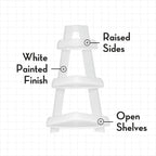 RiverRidge Kids 3-Tier Corner Ladder Display Wall Bookshelf, White | Playroom Book Rack Display Shelf, Wall-Mounted, Painted MDF