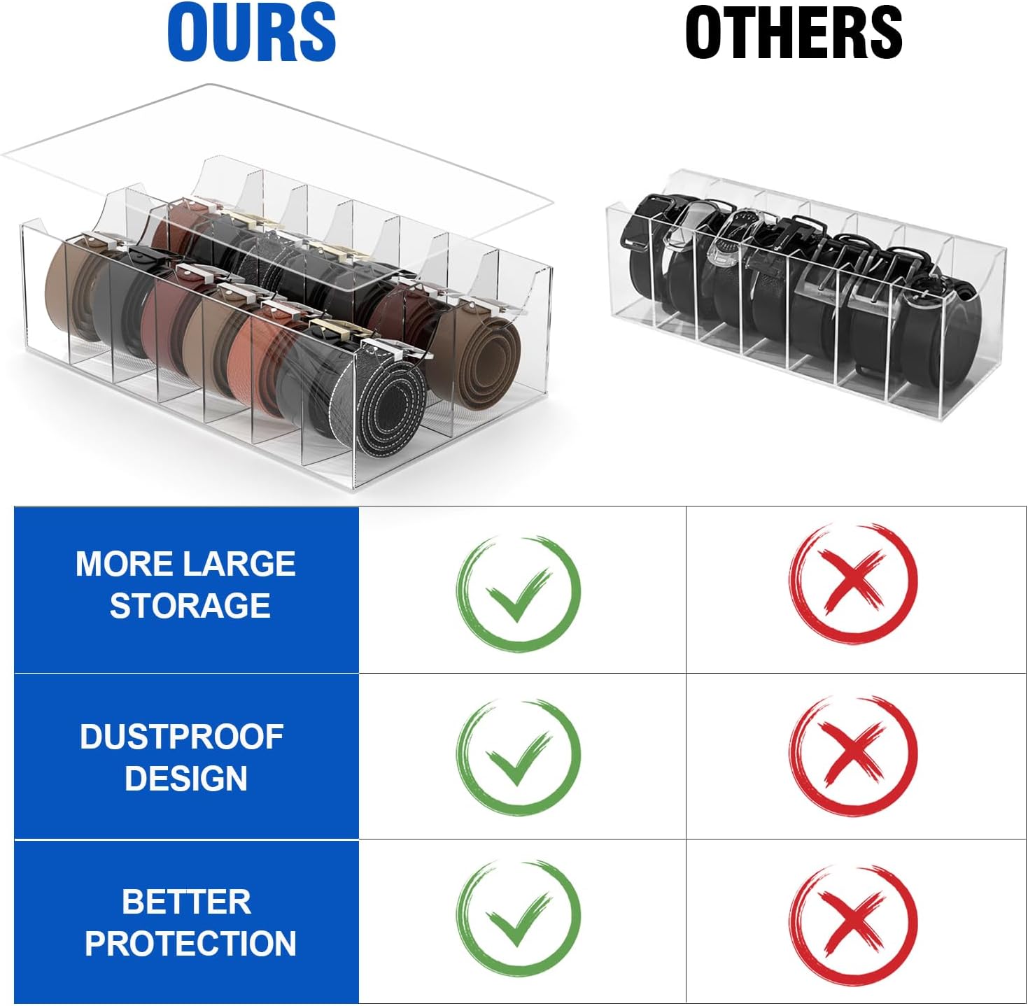 Large Acrylic Belt Organizer, Clear 14 Compartments Storage with Dust Cover, Display Holder for Home