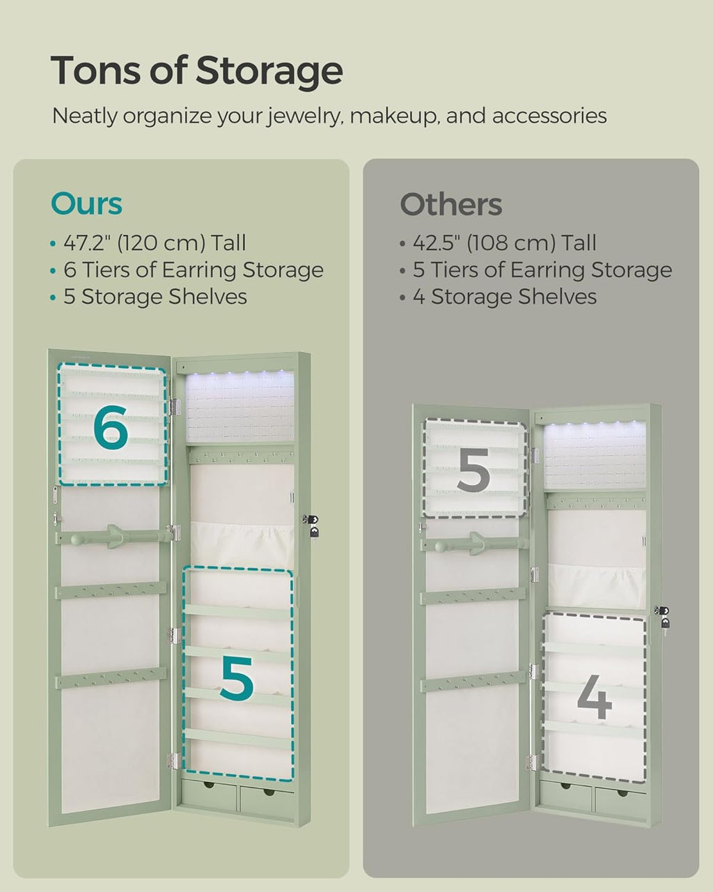 SONGMICS 6 LEDs Mirror Jewelry Cabinet, 47.2-Inch Tall Lockable Wall or Door Mounted Jewelry Armoire Organizer with Mirror, 2 Drawers, Christmas Gift, 3.9 x 14.6 x 47.2 Inches, Laurel Green