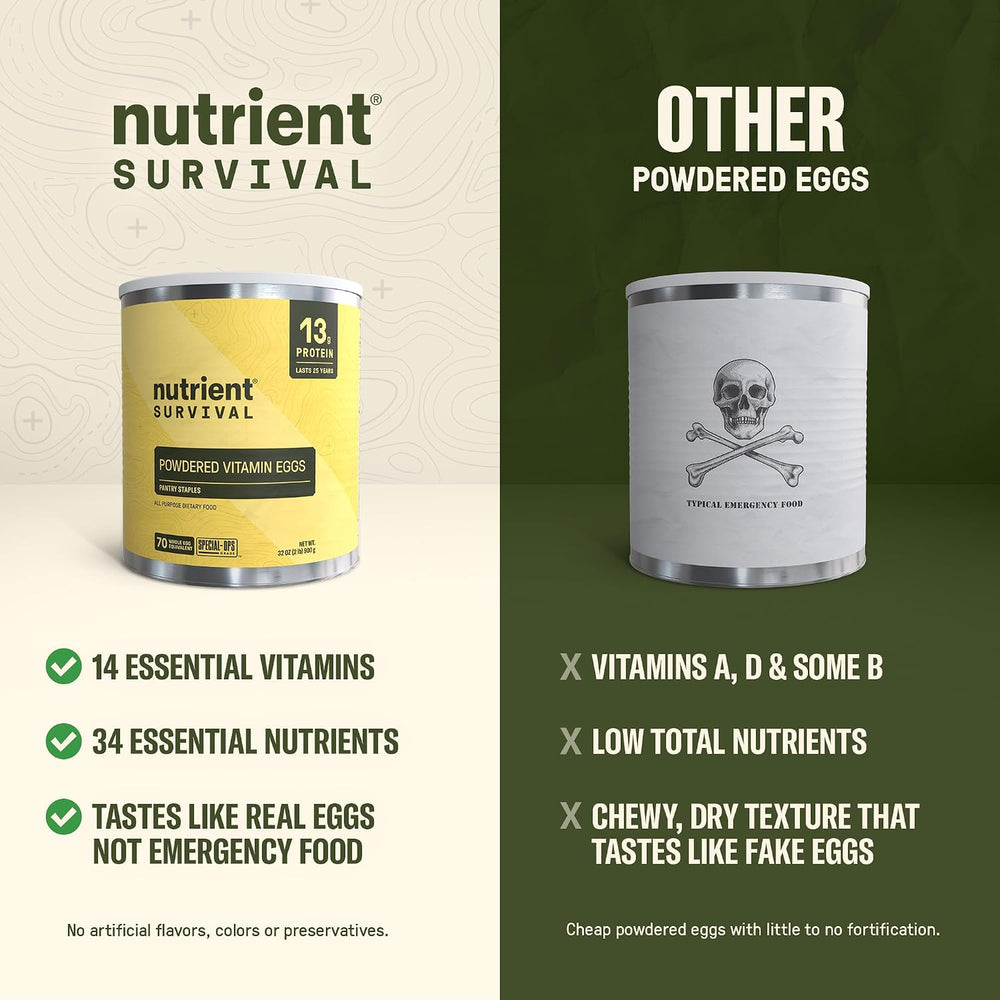 70 Egg Equivalent Nutrient Survival Vitamin Powdered Eggs Blend, Freeze Dried...