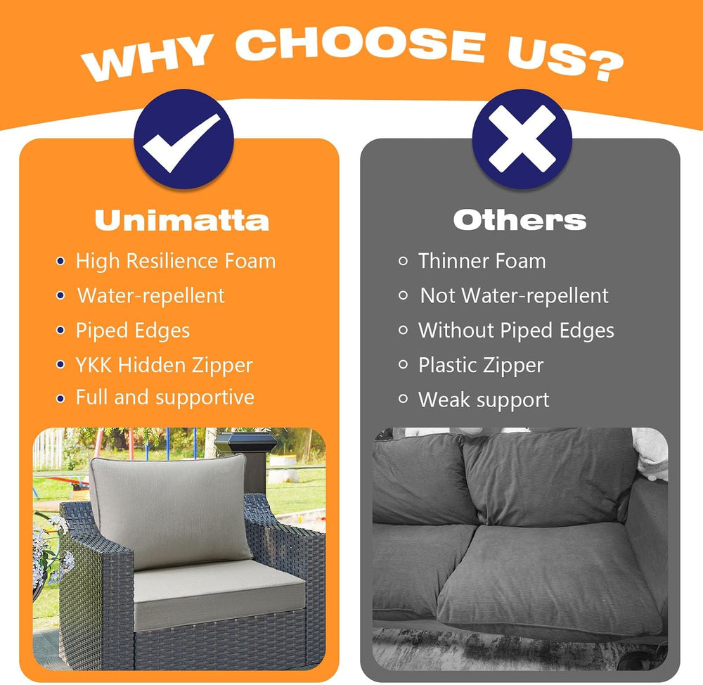Unimatta Sunbrella Outdoor Chair Cushions Set, 22" x 22", Set of 2,...