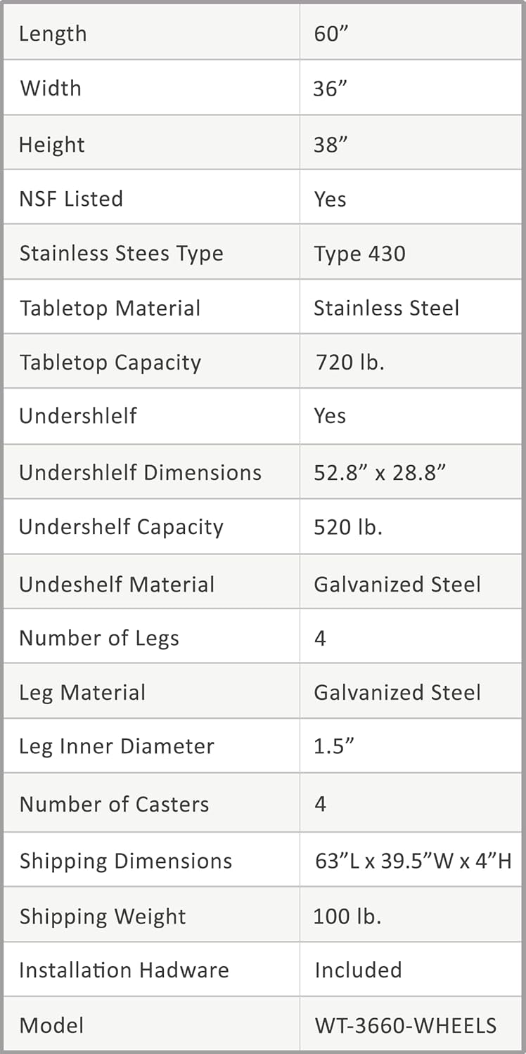AmGood 60" Long x 36" Deep Stainless Steel Table with Casters