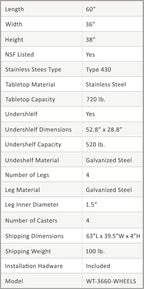 AmGood 60" Long x 36" Deep Stainless Steel Table with Casters