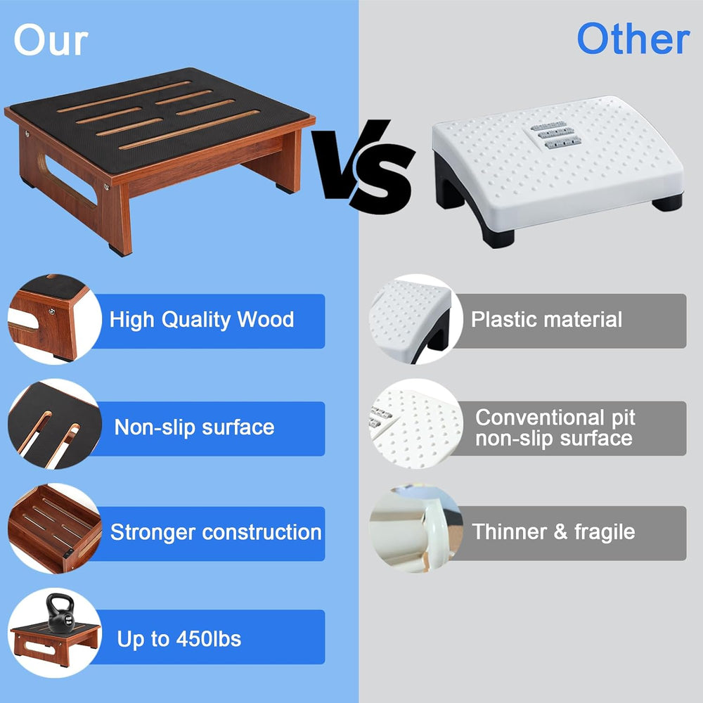 One Step Stool for Adults Seniors with Non-Slip Rubber Stepping Feet, Heavy D...