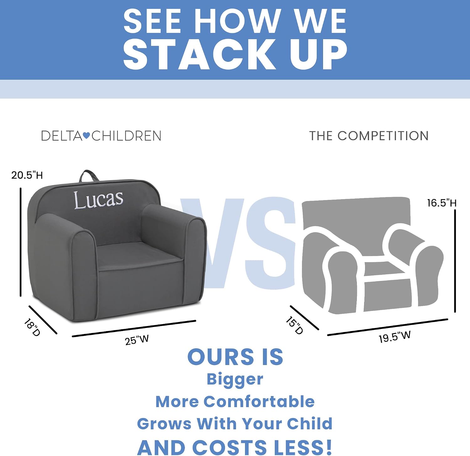 Delta Children Personalized Cozee Chair – Customize with Name – Foam Kids Chair for Ages 18 Months and Up, Dark Grey