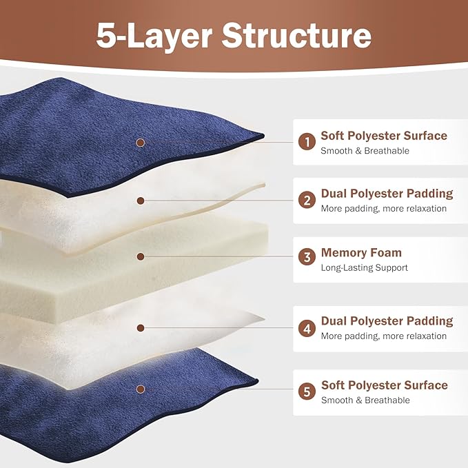 Japanese Floor Futon Mattress Full Size 54"x 80", 2.5'' Thick Foldable Roll Up Floor Bed Sleeping Pad, 25D Foam Filled Tatami Mat with Straps for Guest Room, Dormitory & Camping, Blue