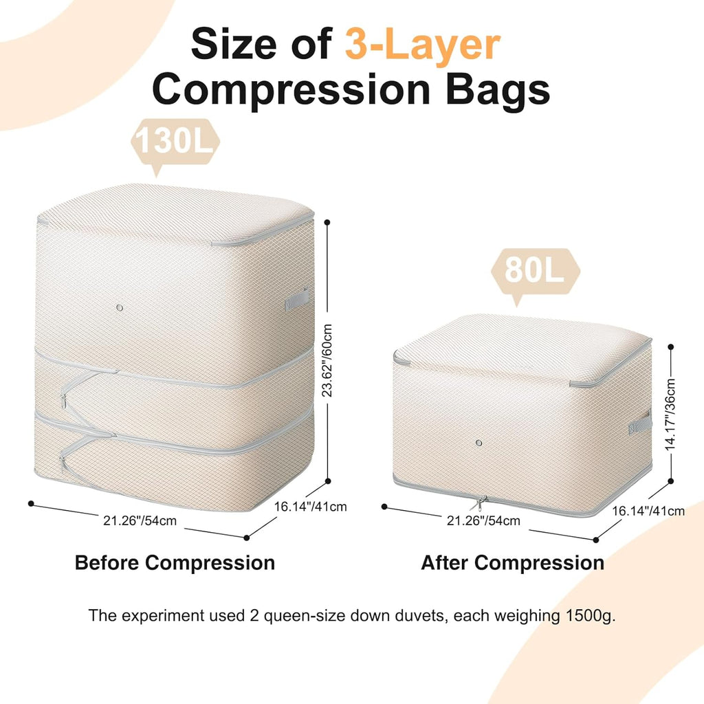 Comforter Storage Bag - 130L Large Capacity Blanket Storage Bags 3-Layer Ultra Space Saving Self Compression Organizer, Washable Compression Bags for Storage Comforter Blanket, 6-Pack, Beige