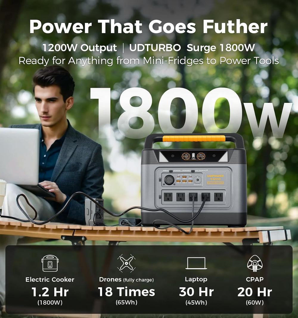 UDPOWER S1200 Portable Power Station, 1,191Wh, 1,200W