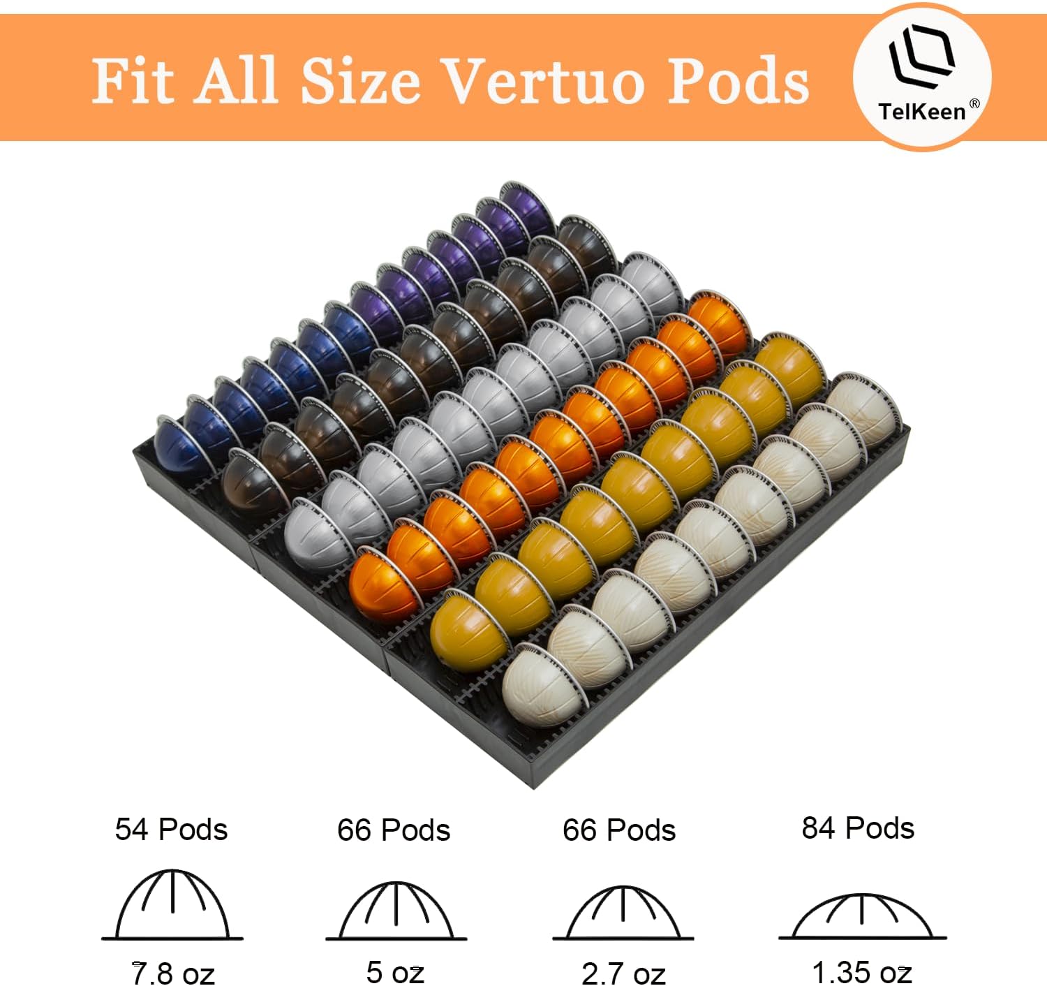 Coffee Pod Storage Holder Drawer Insert for Counter Compatible with Nespresso Vertuoline Capsules, Nespresso Pod Holder for Nespresso Vertuo for Home, Office, Coffee Station (3 Packs)