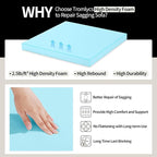 Tromlycs Couch Cushion Support for Sagging Sofa Support Seat Under Cushion 22x22 inch Sag Repair Furniture Blue, Set of 3