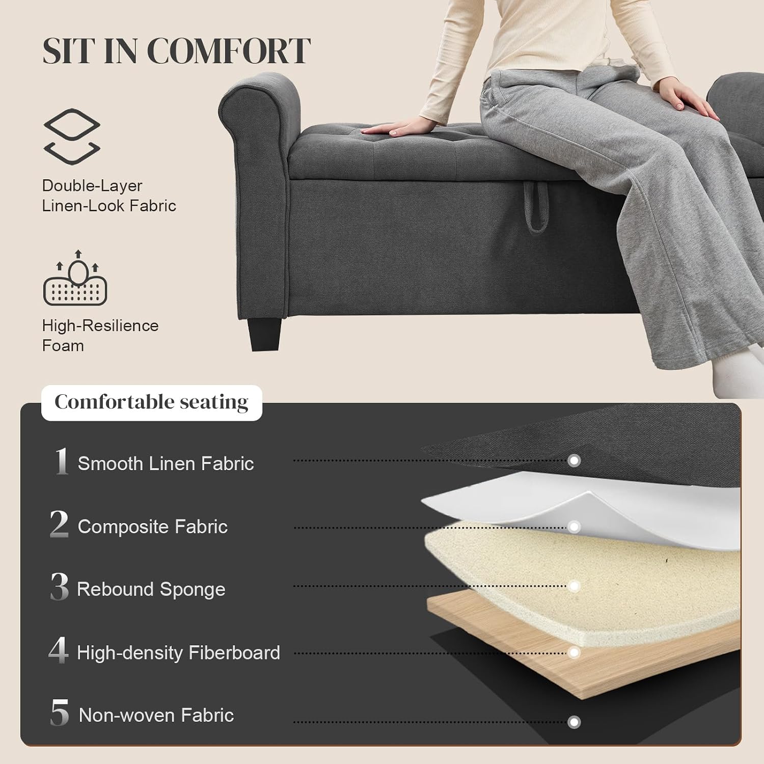 49" End of Bed Storage Bench for Bedroom, Upholstered Storage Ottoman | Easy Assembly with Instructions, Pet Friendly, Polyester Fabric Ottoman Bench for Bedroom, Living Room, Window, Entryway