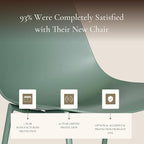 Poly & BARK Isla Modern Kitchen Chairs Set of 4 - Plastic Dining Chair with Metal Legs - Quick Assembly Simple Cafe Chairs Plastic for Indoor or Outdoor - Pistachio Green