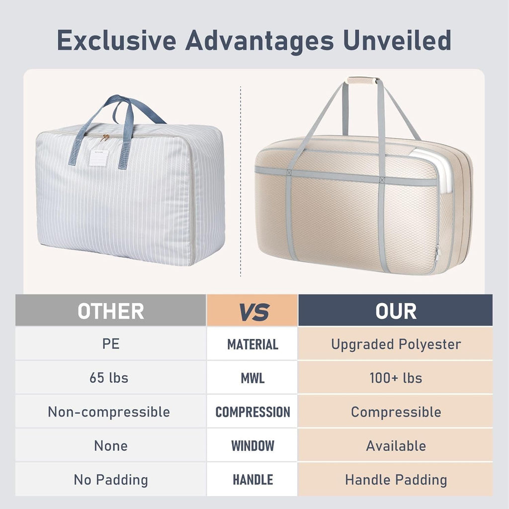 DIMJ 100L Comforter Storage Bag with Handls, Large Washable Blanket Storage, Compression Packing Totes Moving Bags With Zipper, Space Saving Containers For Pillow, Clothes, Bedding, 2 PCS