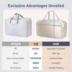 DIMJ 100L Comforter Storage Bag with Handls, Large Washable Blanket Storage, Compression Packing Totes Moving Bags With Zipper, Space Saving Containers For Pillow, Clothes, Bedding, 2 PCS