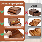 Acacia Wood Tea Bag Organizer, Tea Organizers and Storage Box, Double-Drawer Tea Box - Tea and Coffee Organizer,Multi-Functional Tea Station Chest,Wooden Tea Tray and Containers for Countertop Display