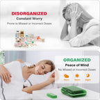 Weekly Pill Organizer 3X a Day, 7 Day Pill Box 3 Times, Portable for Travel Pill Case for Pills/Vitamin/Fish Oil/Medication/Supplements (3x7 Green)
