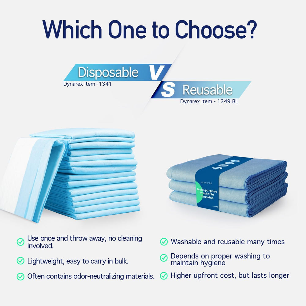 Dynarex Disposable Underpads, 17” x 24”, 1 Case of 300 (3 Boxes of 100)
