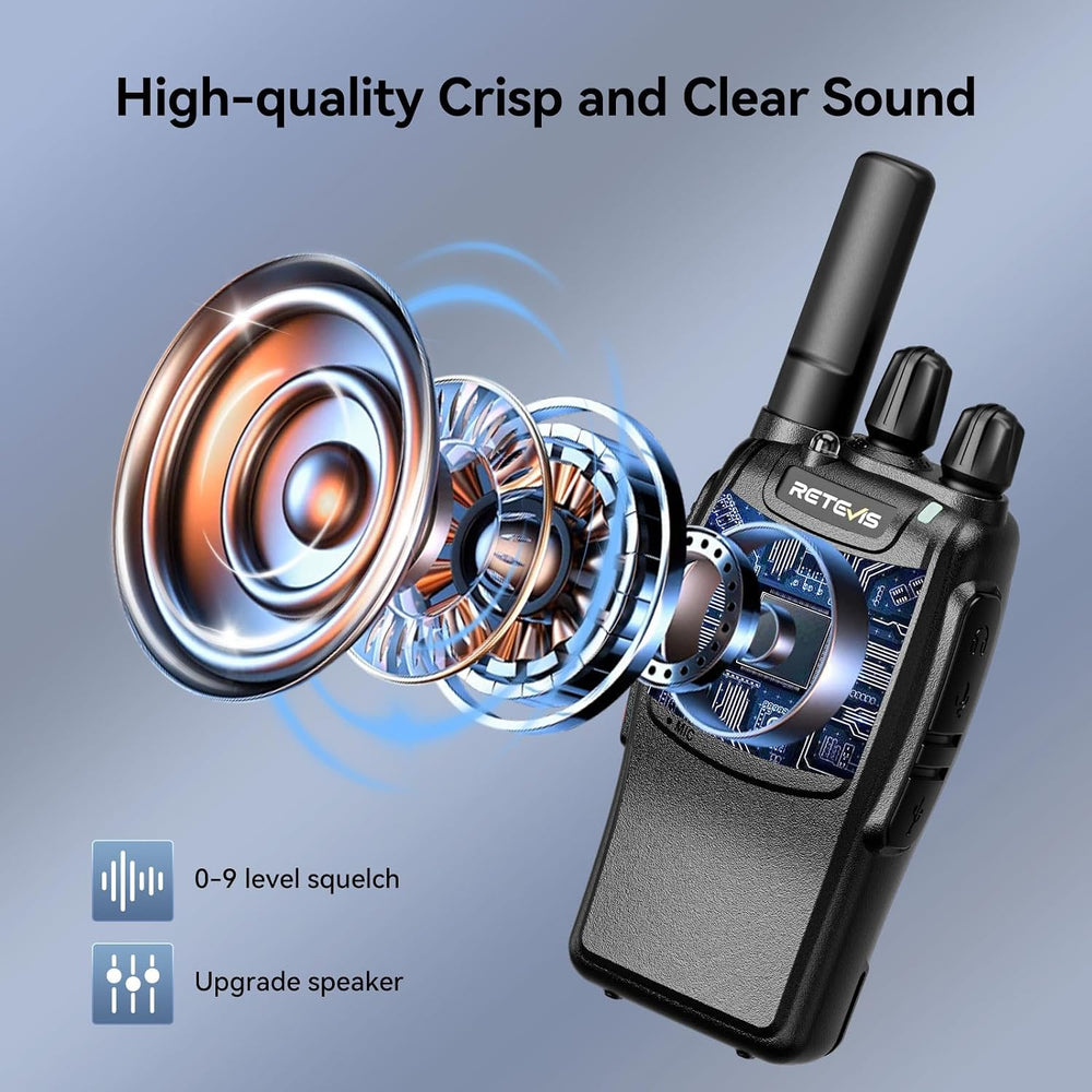 Retevis H777 Walkie Talkies for Adults with Clear Audio, Flashlight USB C