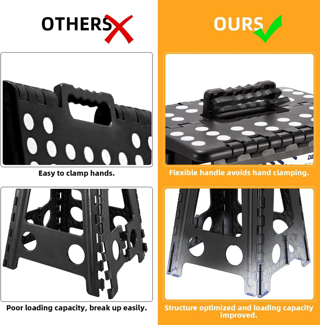 Delxo Folding Step Stool, Heavy Duty Foldable Stool for Adults,Premium Portable Collapsible Plastic Step Stool,Non Slip Folding Stools for Kitchen Bathroom Bedroom (16 inch+18 inch)