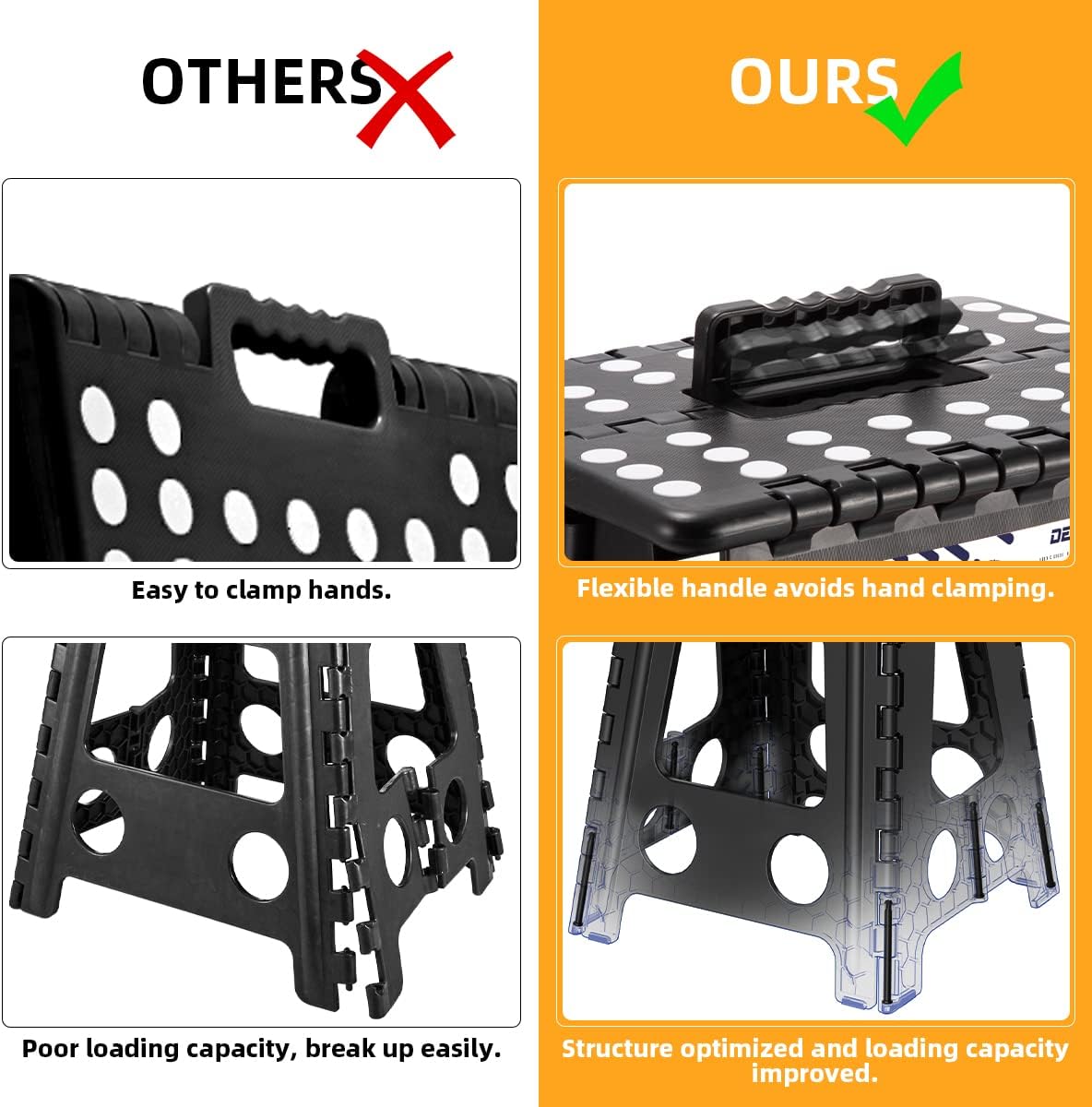 Delxo Folding Step Stool, Heavy Duty Foldable Stool for Adults,Premium Portable Collapsible Plastic Step Stool,Non Slip Folding Stools for Kitchen Bathroom Bedroom (16 inch+18 inch)