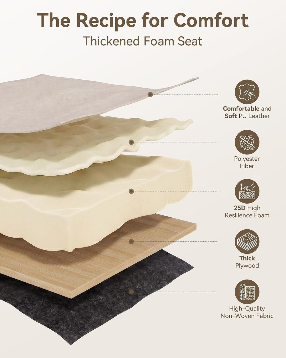 Susalt Upholstered Faux Leather Dining Chairs Set of 2, Cream White | Kitchen...