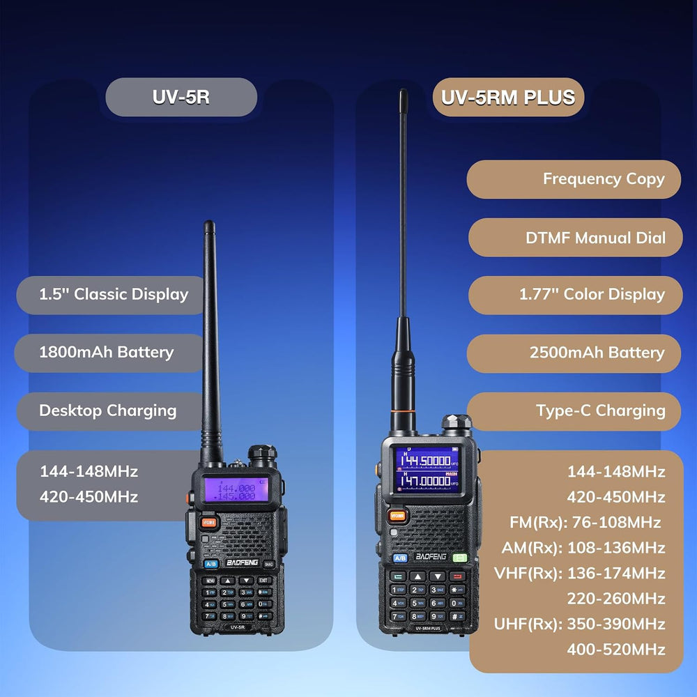 BAOFENG UV-5RM Plus 10W Ham Radio, Dual Band Long Range, 2 Packs
