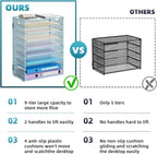 Marbrasse Paper Organizer Letter Tray, 9 Tier Mesh File Organizer with Handle, Paper Sorter Desk Organizer for Home Office Supplies - Blue