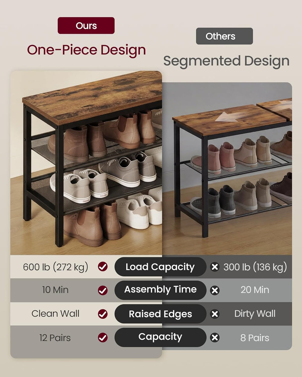 VASAGLE 3 Tier Shoe Rack Bench, One Piece Shelves, Shoe Storage Organizer wit...