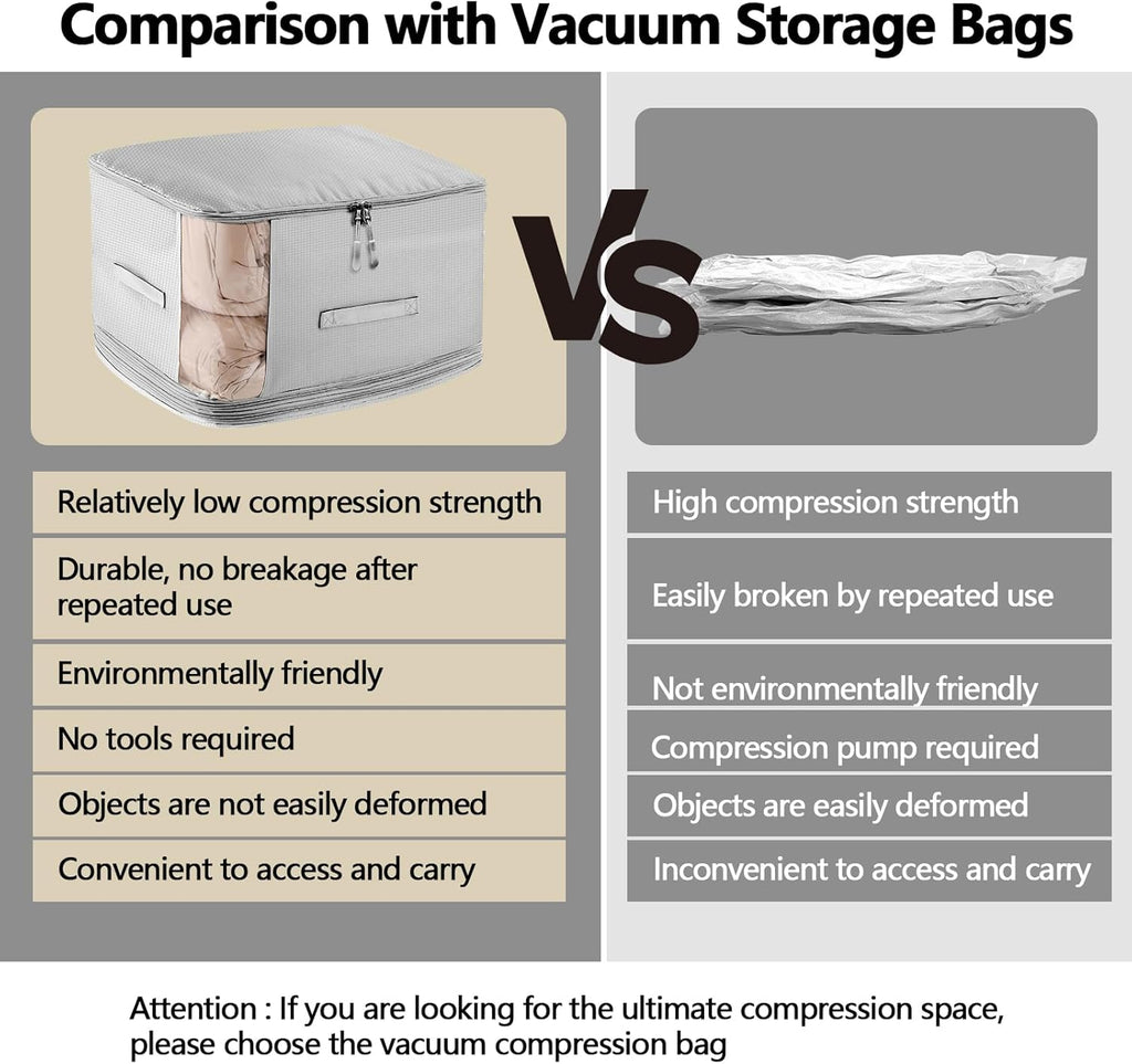 4 Pack Space Saving Comforter Storage Bag with Handle, 3-Layer Compression Blanket Storage Bags Adjustable In 3 Sizes (142L, 107L, 71L), Washable Bedding Organizer For Pillow Duvet Clothing Plush Toy