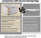 4 Pack Space Saving Comforter Storage Bag with Handle, 3-Layer Compression Blanket Storage Bags Adjustable In 3 Sizes (142L, 107L, 71L), Washable Bedding Organizer For Pillow Duvet Clothing Plush Toy