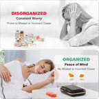 Weekly Pill Organizer 2 Times a Day, 7 Day Pill Box 2 Times, Portable for Travel Pill Case for Pills/Vitamin/Fish Oil/Medication/Supplements (2x7 Black+Rainbow)