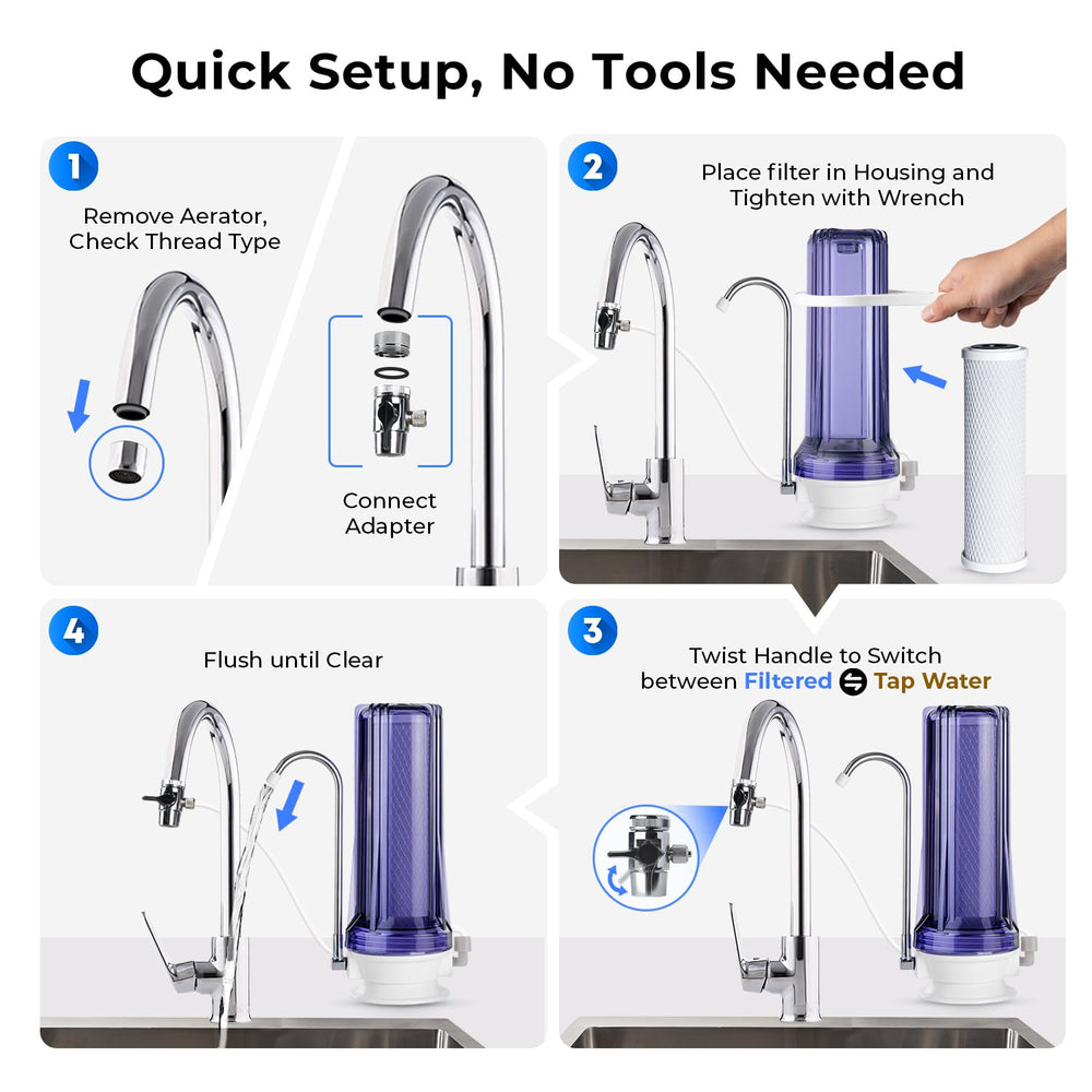 iSpring CKC1C Chlorine Removal Countertop Water Filter System, 10000 Gal