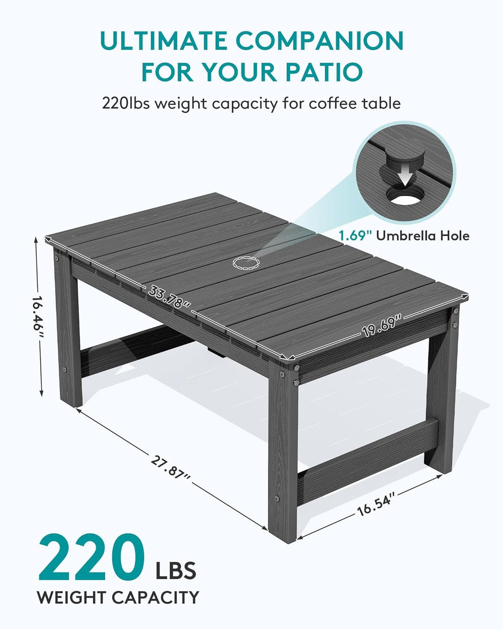 SERWALL Outdoor Coffee Table with 1.69" Umbrella Hole, HDPE Patio Coffee...