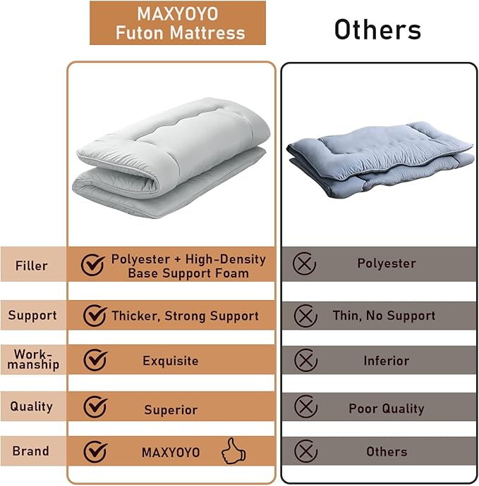 MAXYOYO Japanese Floor Mattress Futon Mattress, 4" Thicken Tatami Mat Sleeping Pad Foldable Roll Up Mat Boys Girls Dormitory Pad Kids Floor Lounger Pillow Bed, Charcoal Grey, Queen Size