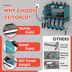 Veitorld Power Tool Organizer with Charging Station, Heavy Duty Modular Wall Mount Rack for Garage - 4 Drill Holders, Tool Storage Organizer, Christmas Birthday Gifts for Men Him Dad Husband