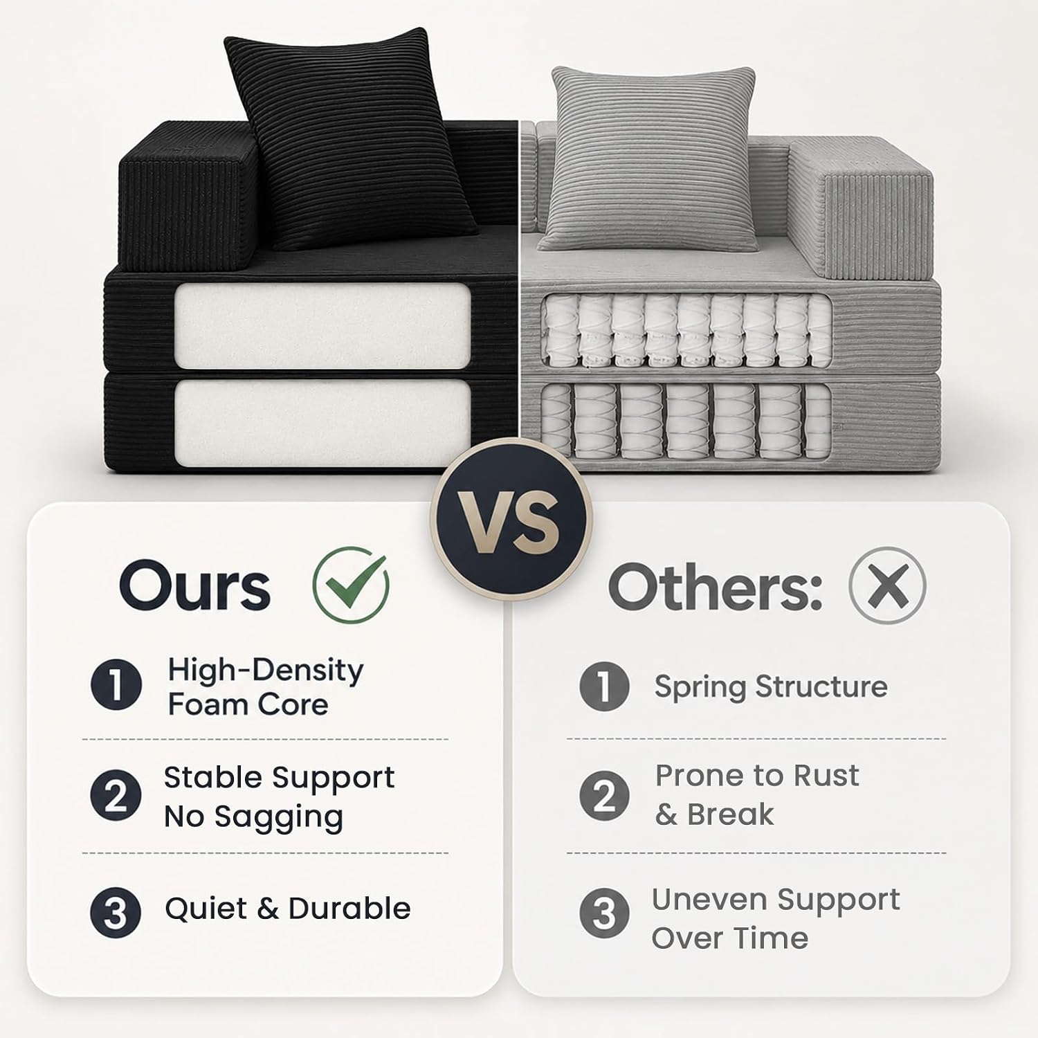 COMAX Futon Sofa Bed, 4‑in‑1 Convertible Sofa Bed, Folding Boneless Couches | Boneless Couch for living room, Fold Out Small Foldable Loveseat Floor Sleeper Mattress Lounge Space‑Saving, Black