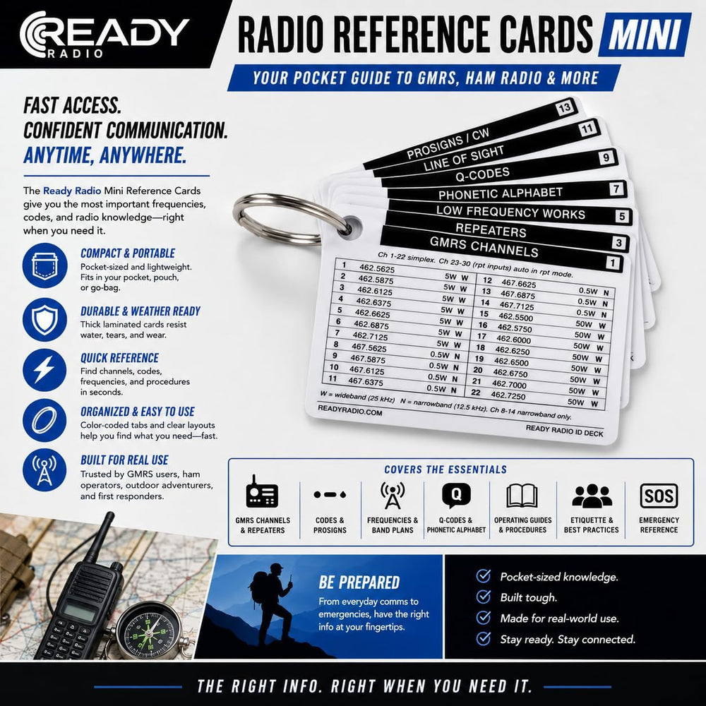 Ham Radio Mini Reference Card - GMRS, FRS, MURS, Amateur Guide