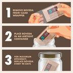 Boveda 58% Two-Way Humidity Control Packs For Storing 1 lb – Size 67 – 12 Pack – Moisture Absorbers for Storage Containers – Humidifier Packs – Individually Wrapped Hydration Packets