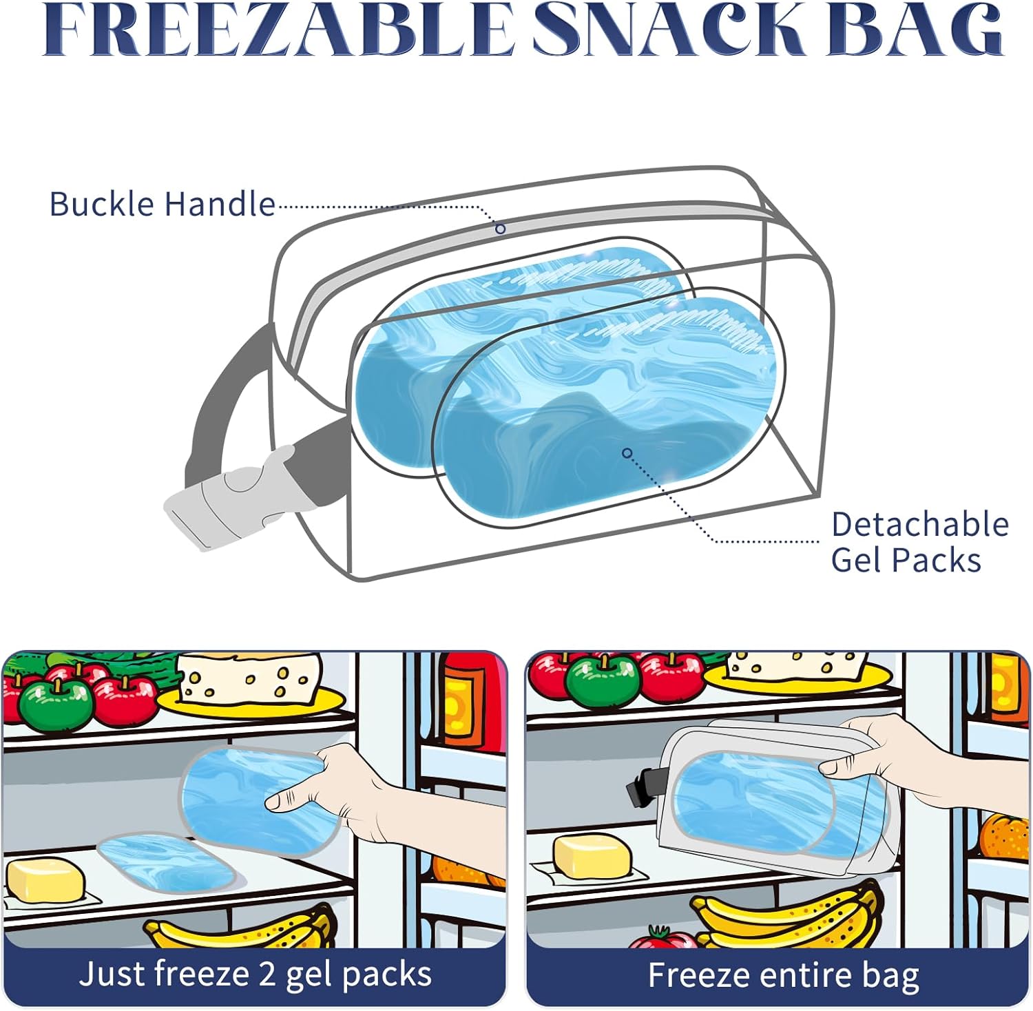 Cerbonny Small Cooler Bag Freezable Lunch Bag for Work School Travel,Small Lunch Bag,Small Insulated Bag For Adults/Kids,Freezer Lunch Bags,Mini Lunch Bag Fit For Yogurt（Blue with white dots）