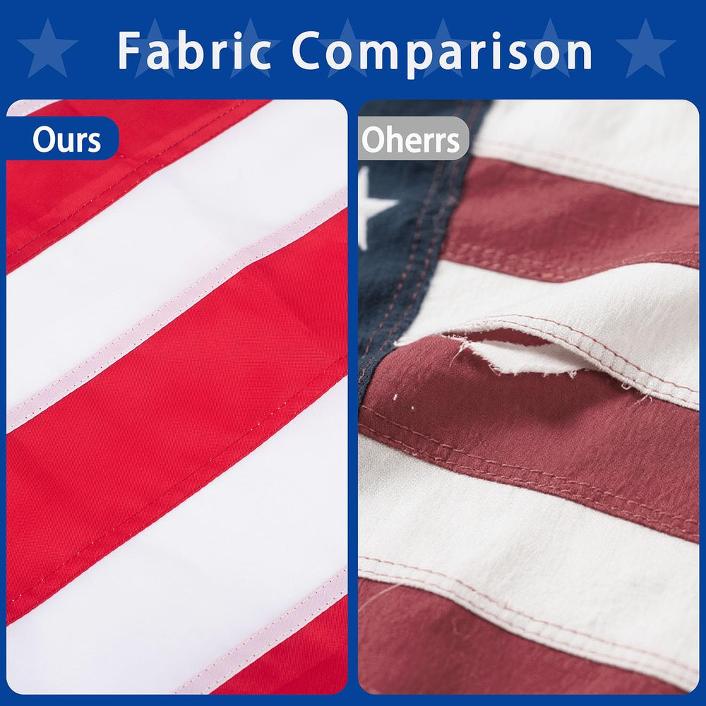 American Flags for Outside 5x8 Ft, Heavy Duty Outdoor US Flag with Waterproof...
